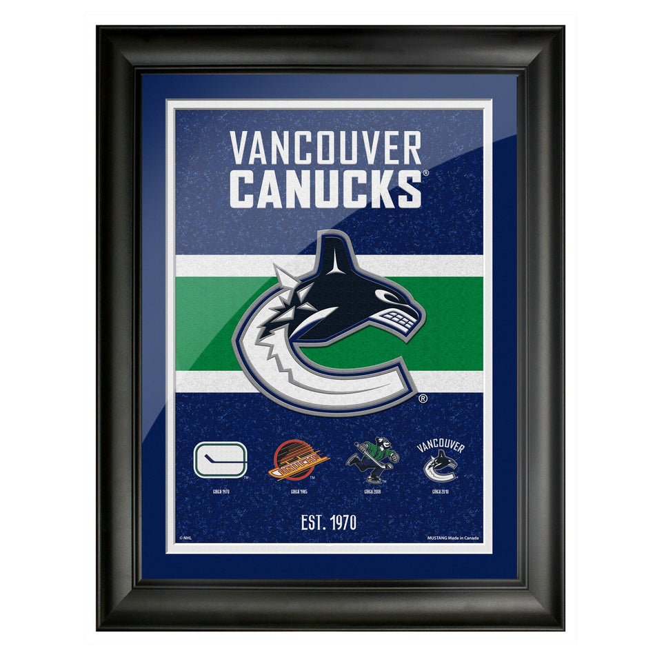 sports_decor, framed_banner